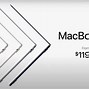 Apple Macbook Air M2 Và M3 Chip Khác Nhau Như Thế Nào