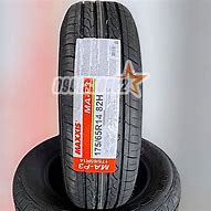 Giá Lốp Xe Maxxis