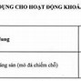 Giá Nhà Đất Tại Ninh Bình 2022 Mới Nhất